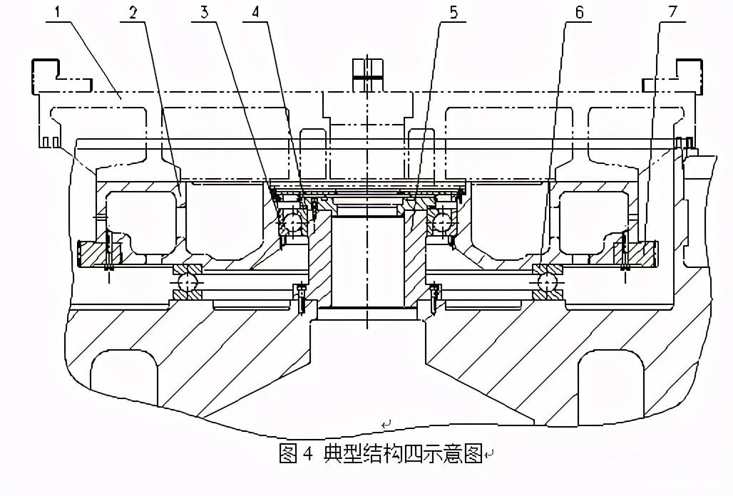 立式车床总图(图1)